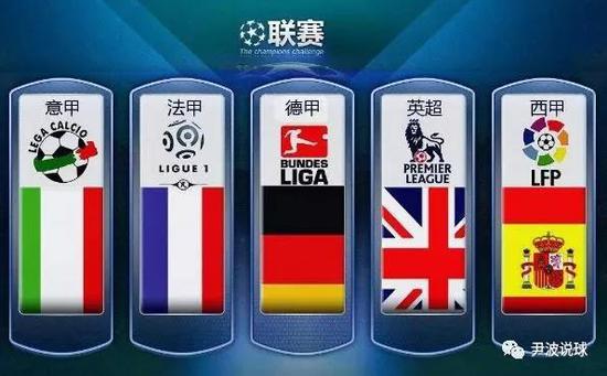 己的職業生